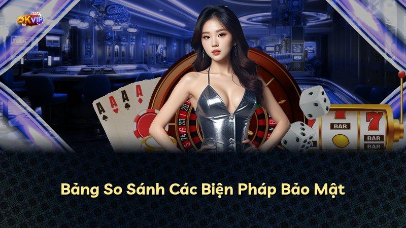 Bảng So Sánh Các Biện Pháp Bảo Mật